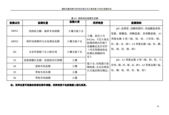 &#26131;&#28216;&#32593;&#39029;&#29256;&#45;&#26131;&#28216;&#40;&#20013;&#22269;&#41;