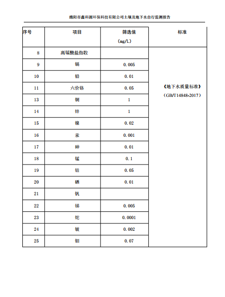 &#26131;&#28216;&#32593;&#39029;&#29256;&#45;&#26131;&#28216;&#40;&#20013;&#22269;&#41;