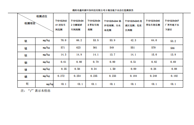 &#26131;&#28216;&#32593;&#39029;&#29256;&#45;&#26131;&#28216;&#40;&#20013;&#22269;&#41;