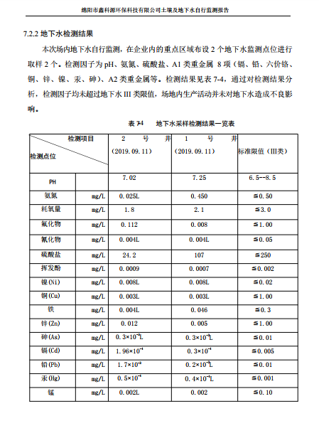 &#26131;&#28216;&#32593;&#39029;&#29256;&#45;&#26131;&#28216;&#40;&#20013;&#22269;&#41;
