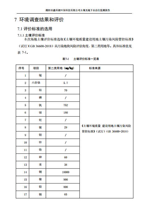 &#26131;&#28216;&#32593;&#39029;&#29256;&#45;&#26131;&#28216;&#40;&#20013;&#22269;&#41;