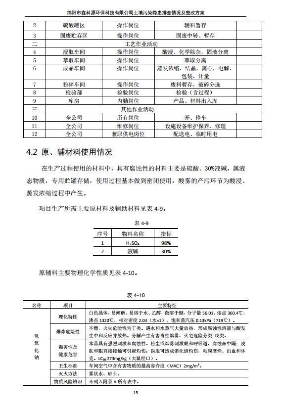 &#26131;&#28216;&#32593;&#39029;&#29256;&#45;&#26131;&#28216;&#40;&#20013;&#22269;&#41;