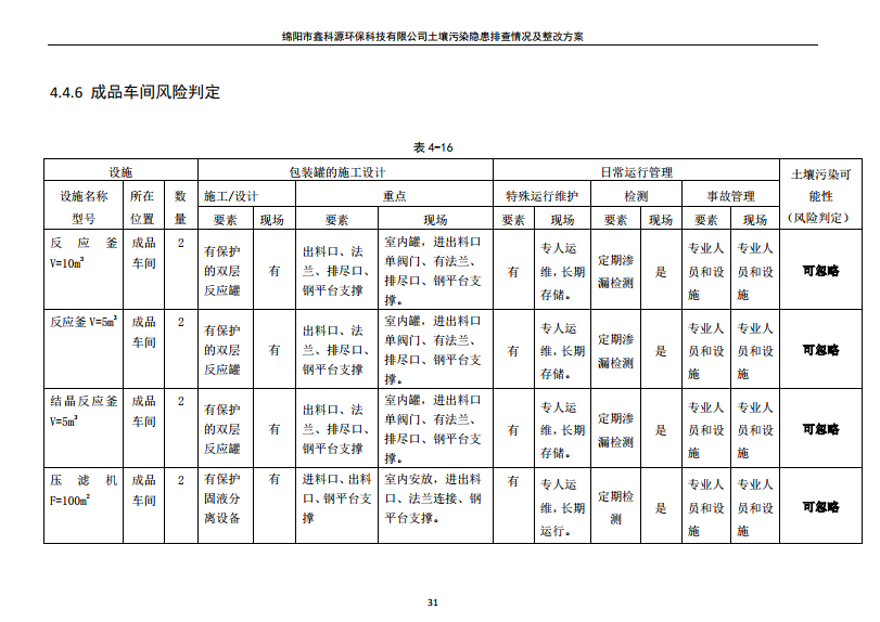 &#26131;&#28216;&#32593;&#39029;&#29256;&#45;&#26131;&#28216;&#40;&#20013;&#22269;&#41;