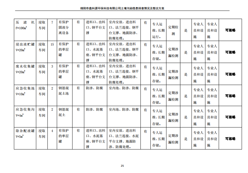 &#26131;&#28216;&#32593;&#39029;&#29256;&#45;&#26131;&#28216;&#40;&#20013;&#22269;&#41;