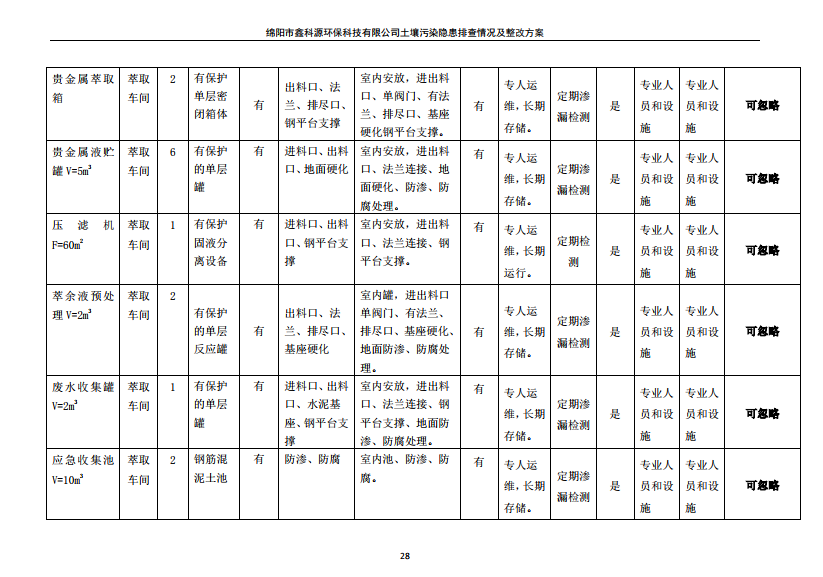 &#26131;&#28216;&#32593;&#39029;&#29256;&#45;&#26131;&#28216;&#40;&#20013;&#22269;&#41;