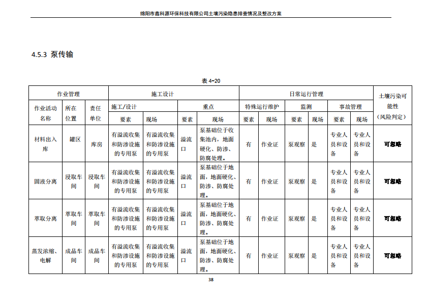 &#26131;&#28216;&#32593;&#39029;&#29256;&#45;&#26131;&#28216;&#40;&#20013;&#22269;&#41;