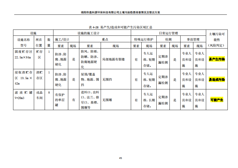 &#26131;&#28216;&#32593;&#39029;&#29256;&#45;&#26131;&#28216;&#40;&#20013;&#22269;&#41;