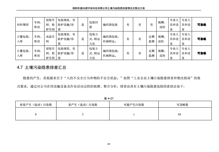 &#26131;&#28216;&#32593;&#39029;&#29256;&#45;&#26131;&#28216;&#40;&#20013;&#22269;&#41;
