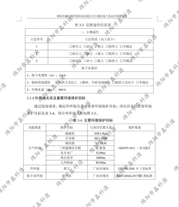 &#26131;&#28216;&#32593;&#39029;&#29256;&#45;&#26131;&#28216;&#40;&#20013;&#22269;&#41;