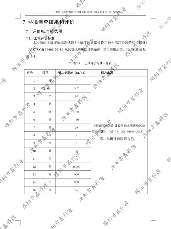 &#26131;&#28216;&#32593;&#39029;&#29256;&#45;&#26131;&#28216;&#40;&#20013;&#22269;&#41;