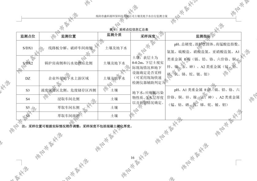 &#26131;&#28216;&#32593;&#39029;&#29256;&#45;&#26131;&#28216;&#40;&#20013;&#22269;&#41;