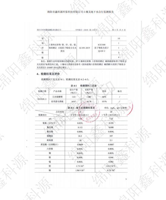 &#26131;&#28216;&#32593;&#39029;&#29256;&#45;&#26131;&#28216;&#40;&#20013;&#22269;&#41;