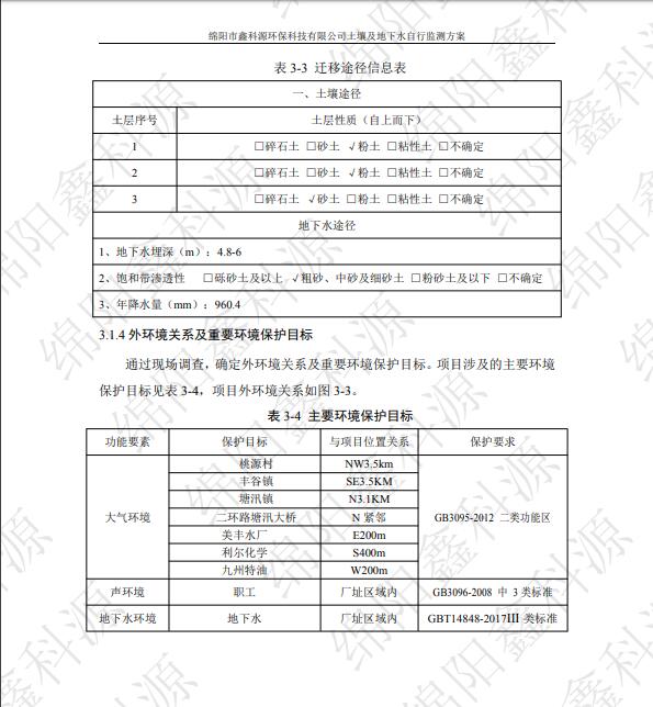 &#26131;&#28216;&#32593;&#39029;&#29256;&#45;&#26131;&#28216;&#40;&#20013;&#22269;&#41;