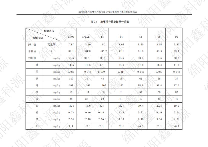 &#26131;&#28216;&#32593;&#39029;&#29256;&#45;&#26131;&#28216;&#40;&#20013;&#22269;&#41;