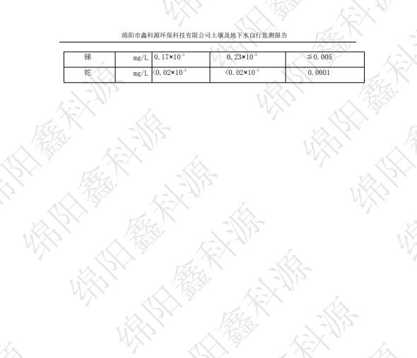 &#26131;&#28216;&#32593;&#39029;&#29256;&#45;&#26131;&#28216;&#40;&#20013;&#22269;&#41;