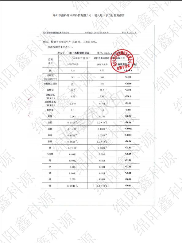 &#26131;&#28216;&#32593;&#39029;&#29256;&#45;&#26131;&#28216;&#40;&#20013;&#22269;&#41;