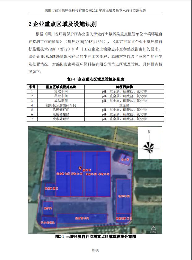 &#26131;&#28216;&#32593;&#39029;&#29256;&#45;&#26131;&#28216;&#40;&#20013;&#22269;&#41;