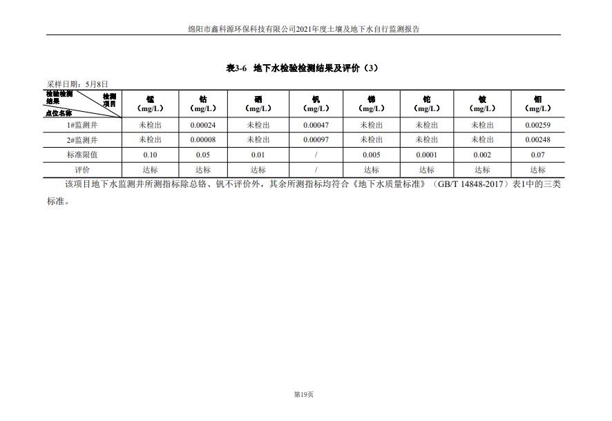 &#26131;&#28216;&#32593;&#39029;&#29256;&#45;&#26131;&#28216;&#40;&#20013;&#22269;&#41;
