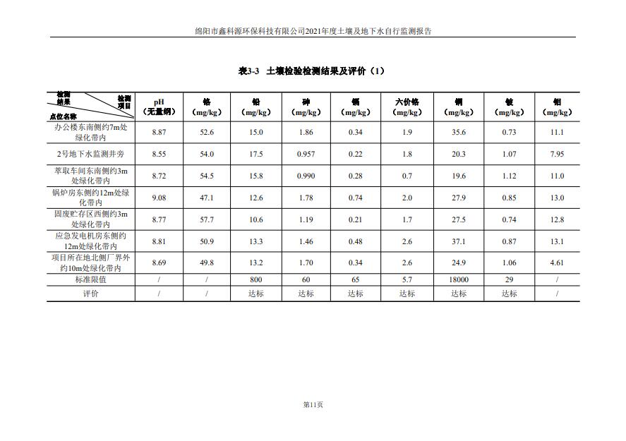 &#26131;&#28216;&#32593;&#39029;&#29256;&#45;&#26131;&#28216;&#40;&#20013;&#22269;&#41;