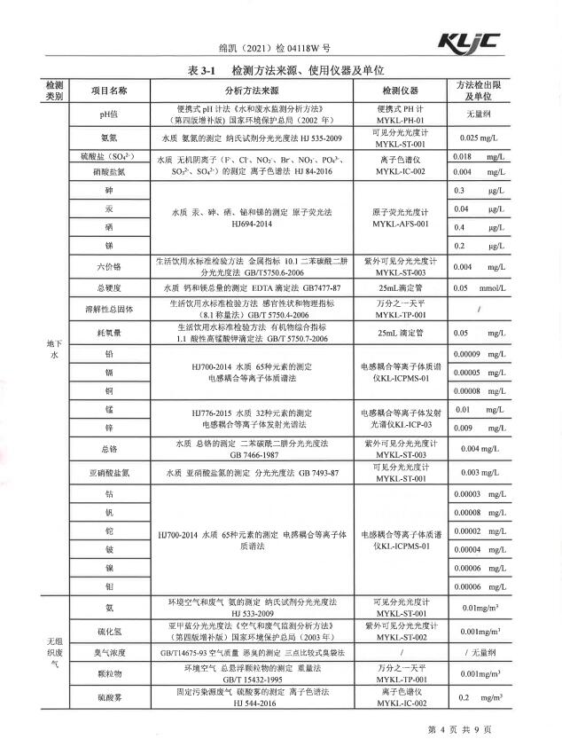 &#26131;&#28216;&#32593;&#39029;&#29256;&#45;&#26131;&#28216;&#40;&#20013;&#22269;&#41;