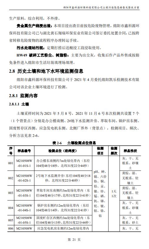 &#26131;&#28216;&#32593;&#39029;&#29256;&#45;&#26131;&#28216;&#40;&#20013;&#22269;&#41;