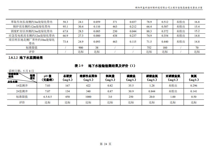 &#26131;&#28216;&#32593;&#39029;&#29256;&#45;&#26131;&#28216;&#40;&#20013;&#22269;&#41;