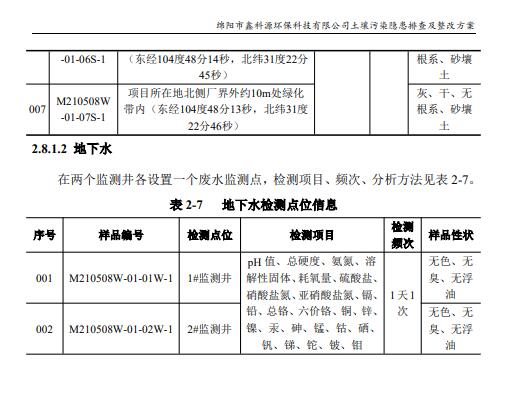 &#26131;&#28216;&#32593;&#39029;&#29256;&#45;&#26131;&#28216;&#40;&#20013;&#22269;&#41;