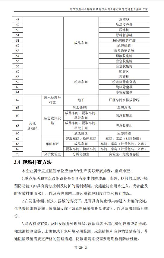&#26131;&#28216;&#32593;&#39029;&#29256;&#45;&#26131;&#28216;&#40;&#20013;&#22269;&#41;