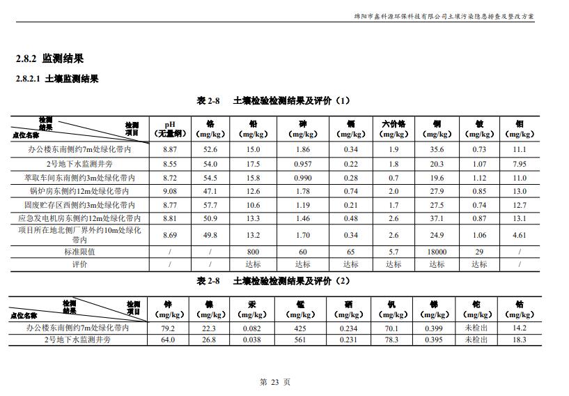 &#26131;&#28216;&#32593;&#39029;&#29256;&#45;&#26131;&#28216;&#40;&#20013;&#22269;&#41;