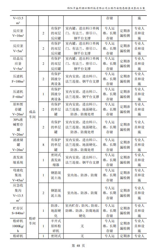 &#26131;&#28216;&#32593;&#39029;&#29256;&#45;&#26131;&#28216;&#40;&#20013;&#22269;&#41;