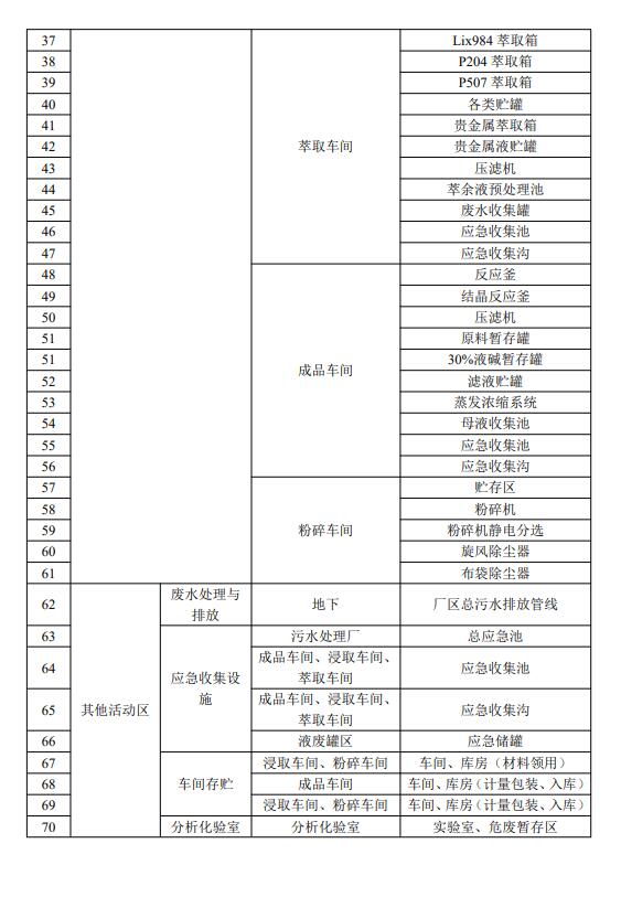 &#26131;&#28216;&#32593;&#39029;&#29256;&#45;&#26131;&#28216;&#40;&#20013;&#22269;&#41;