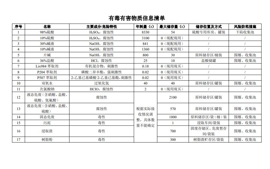 &#26131;&#28216;&#32593;&#39029;&#29256;&#45;&#26131;&#28216;&#40;&#20013;&#22269;&#41;
