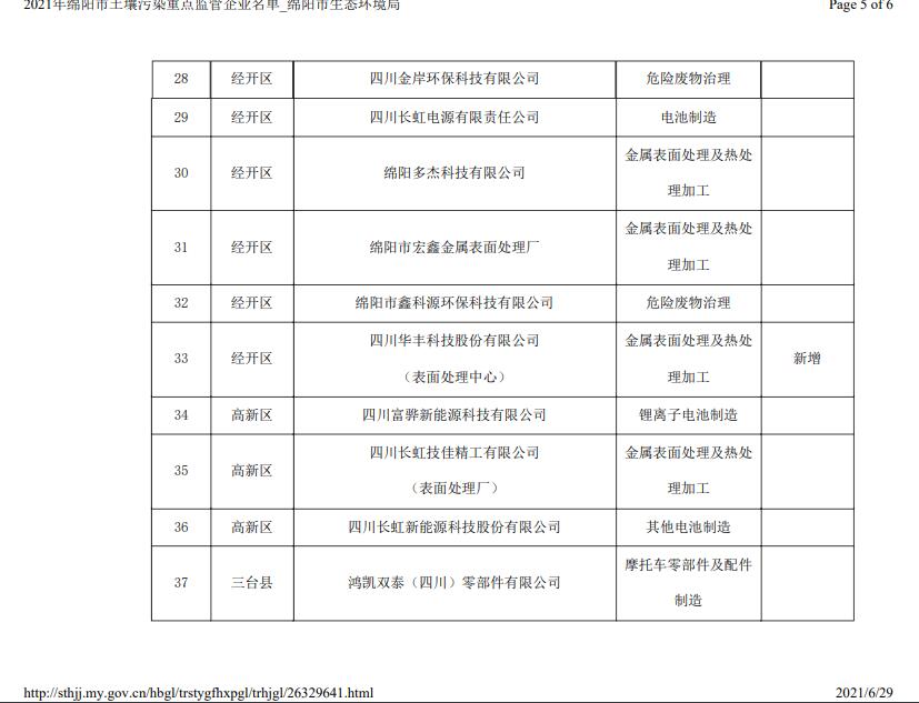 &#26131;&#28216;&#32593;&#39029;&#29256;&#45;&#26131;&#28216;&#40;&#20013;&#22269;&#41;