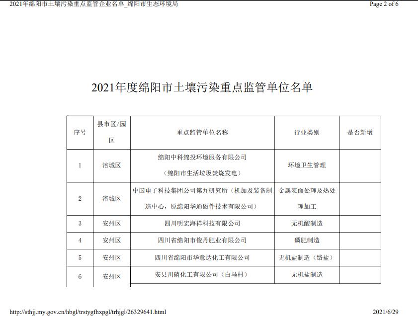 &#26131;&#28216;&#32593;&#39029;&#29256;&#45;&#26131;&#28216;&#40;&#20013;&#22269;&#41;