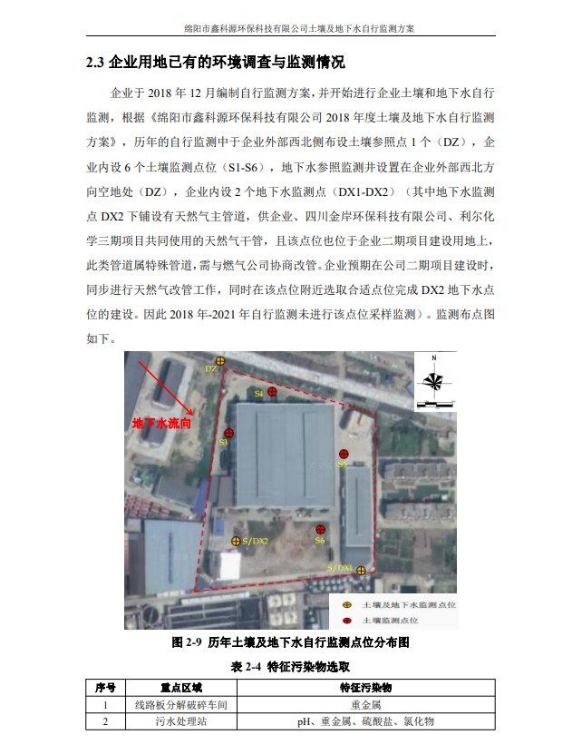 &#26131;&#28216;&#32593;&#39029;&#29256;&#45;&#26131;&#28216;&#40;&#20013;&#22269;&#41;