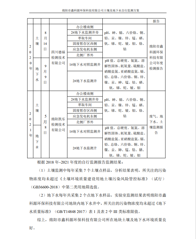 &#26131;&#28216;&#32593;&#39029;&#29256;&#45;&#26131;&#28216;&#40;&#20013;&#22269;&#41;