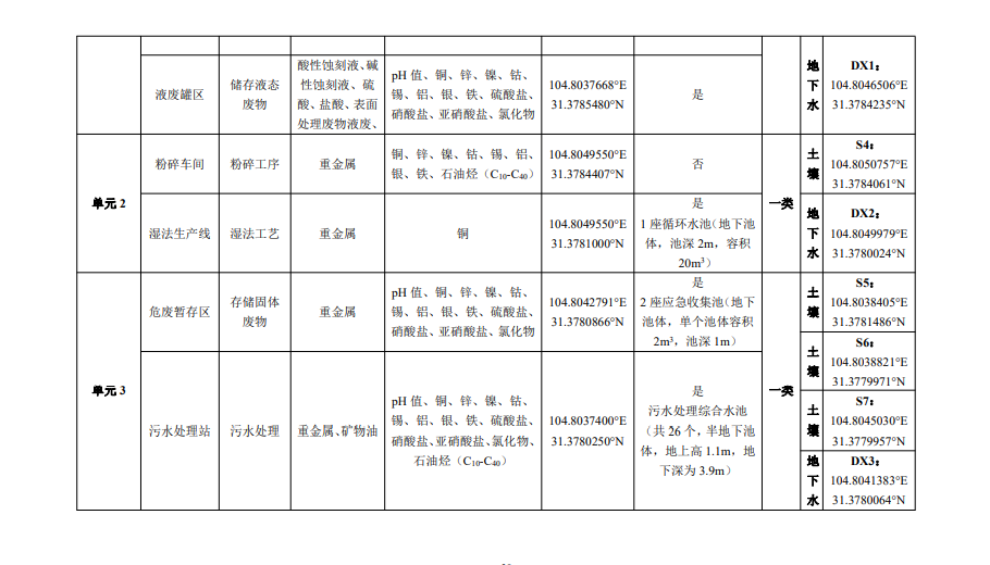 &#26131;&#28216;&#32593;&#39029;&#29256;&#45;&#26131;&#28216;&#40;&#20013;&#22269;&#41;