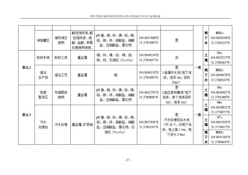 &#26131;&#28216;&#32593;&#39029;&#29256;&#45;&#26131;&#28216;&#40;&#20013;&#22269;&#41;