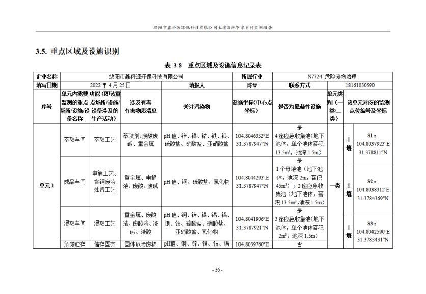 &#26131;&#28216;&#32593;&#39029;&#29256;&#45;&#26131;&#28216;&#40;&#20013;&#22269;&#41;