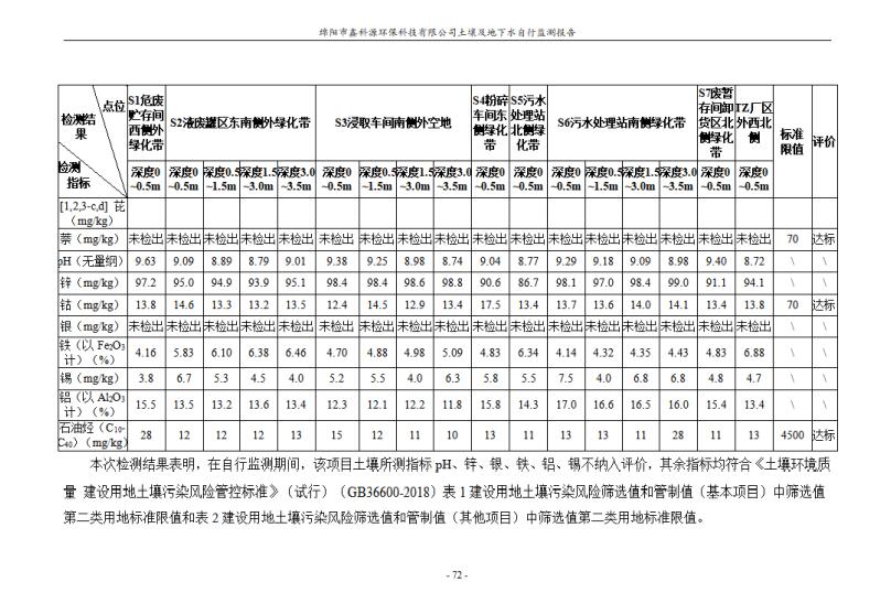 &#26131;&#28216;&#32593;&#39029;&#29256;&#45;&#26131;&#28216;&#40;&#20013;&#22269;&#41;