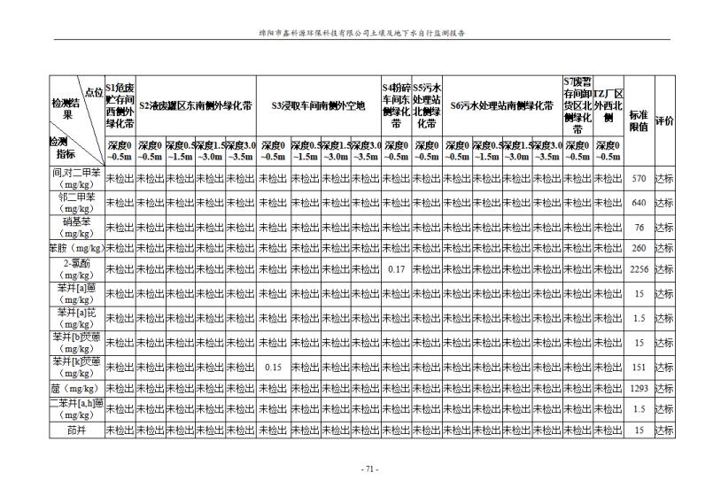 &#26131;&#28216;&#32593;&#39029;&#29256;&#45;&#26131;&#28216;&#40;&#20013;&#22269;&#41;