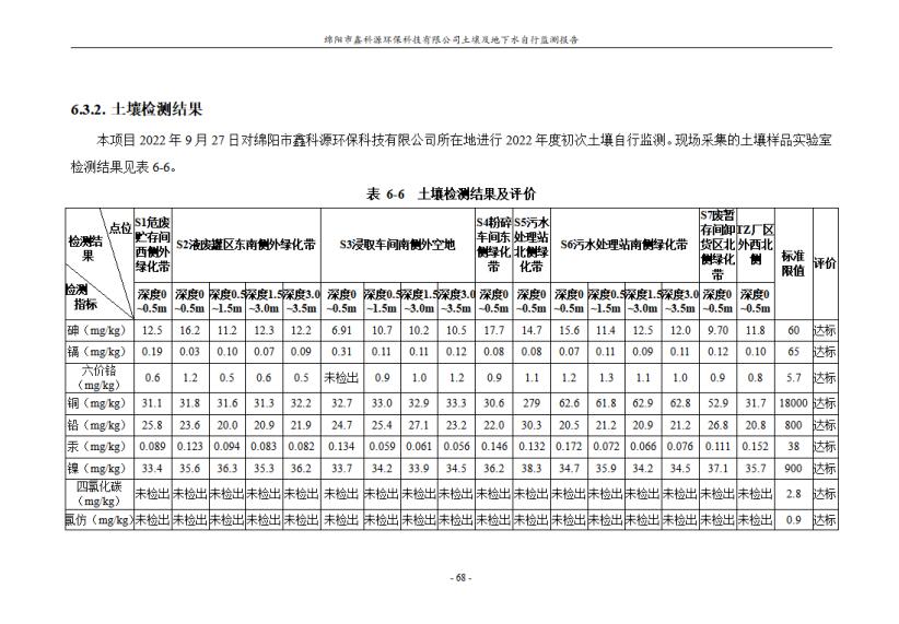 &#26131;&#28216;&#32593;&#39029;&#29256;&#45;&#26131;&#28216;&#40;&#20013;&#22269;&#41;