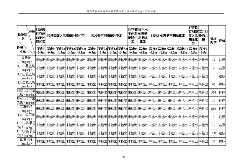 &#26131;&#28216;&#32593;&#39029;&#29256;&#45;&#26131;&#28216;&#40;&#20013;&#22269;&#41;