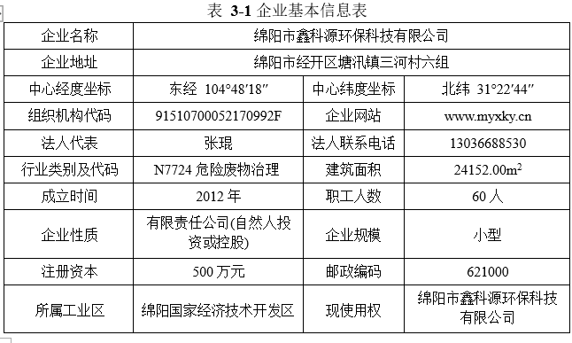 &#26131;&#28216;&#32593;&#39029;&#29256;&#45;&#26131;&#28216;&#40;&#20013;&#22269;&#41;