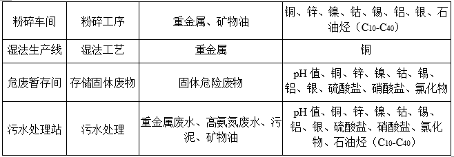 &#26131;&#28216;&#32593;&#39029;&#29256;&#45;&#26131;&#28216;&#40;&#20013;&#22269;&#41;