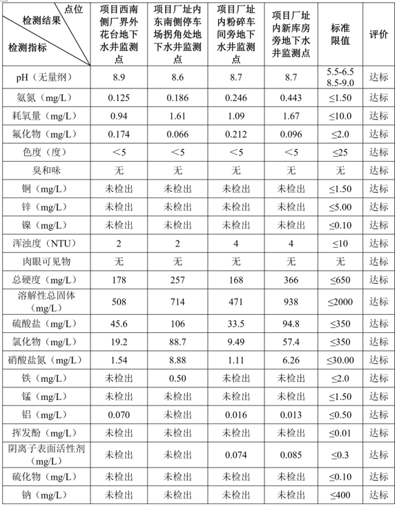 &#26131;&#28216;&#32593;&#39029;&#29256;&#45;&#26131;&#28216;&#40;&#20013;&#22269;&#41;