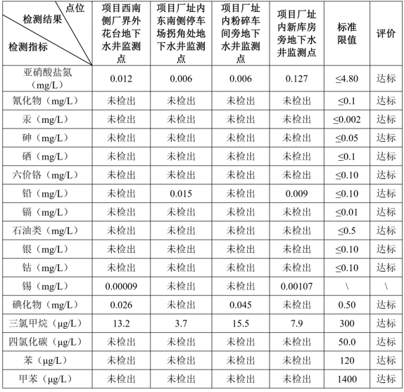&#26131;&#28216;&#32593;&#39029;&#29256;&#45;&#26131;&#28216;&#40;&#20013;&#22269;&#41;