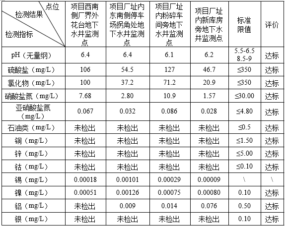 &#26131;&#28216;&#32593;&#39029;&#29256;&#45;&#26131;&#28216;&#40;&#20013;&#22269;&#41;