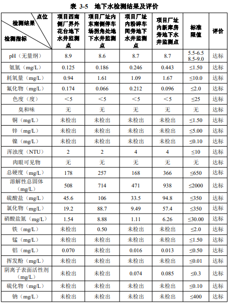 &#26131;&#28216;&#32593;&#39029;&#29256;&#45;&#26131;&#28216;&#40;&#20013;&#22269;&#41;