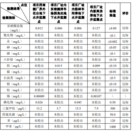 &#26131;&#28216;&#32593;&#39029;&#29256;&#45;&#26131;&#28216;&#40;&#20013;&#22269;&#41;